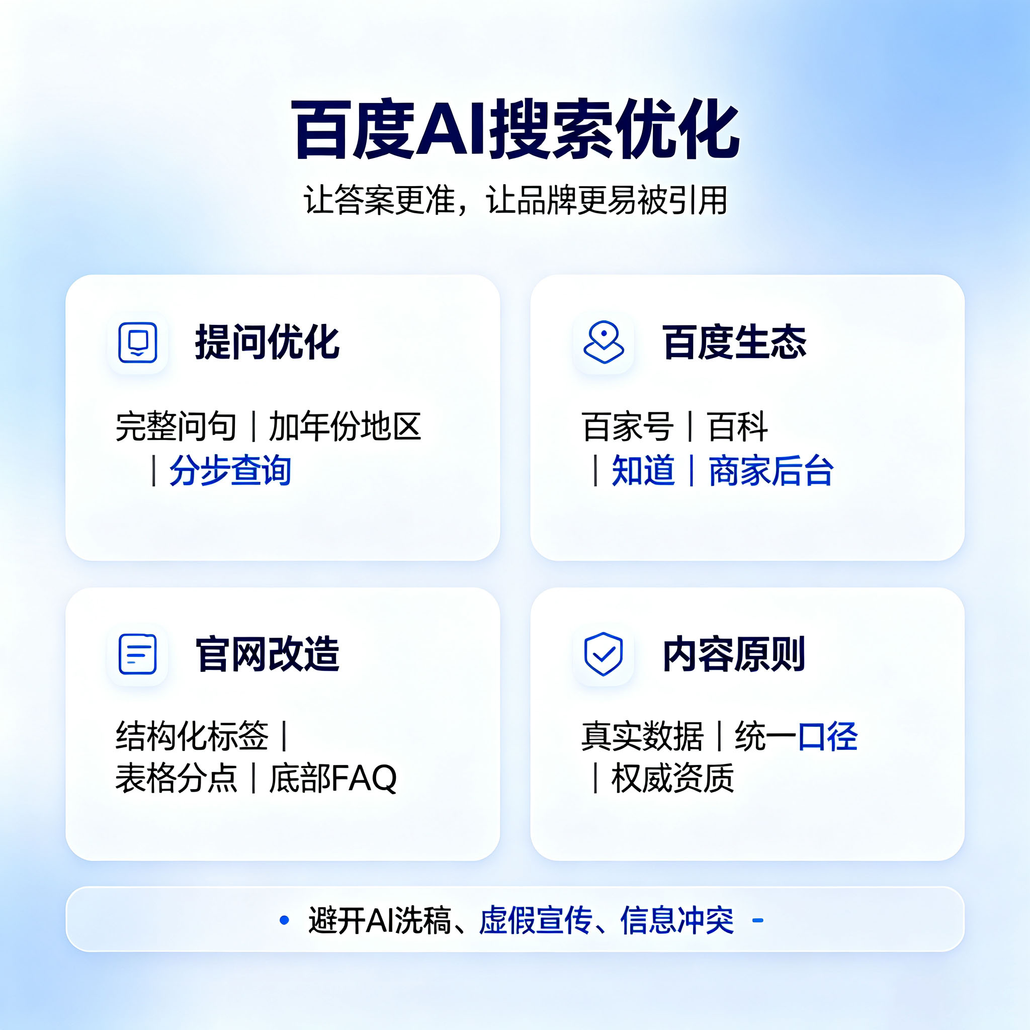 百度AI搜索优化.jpg