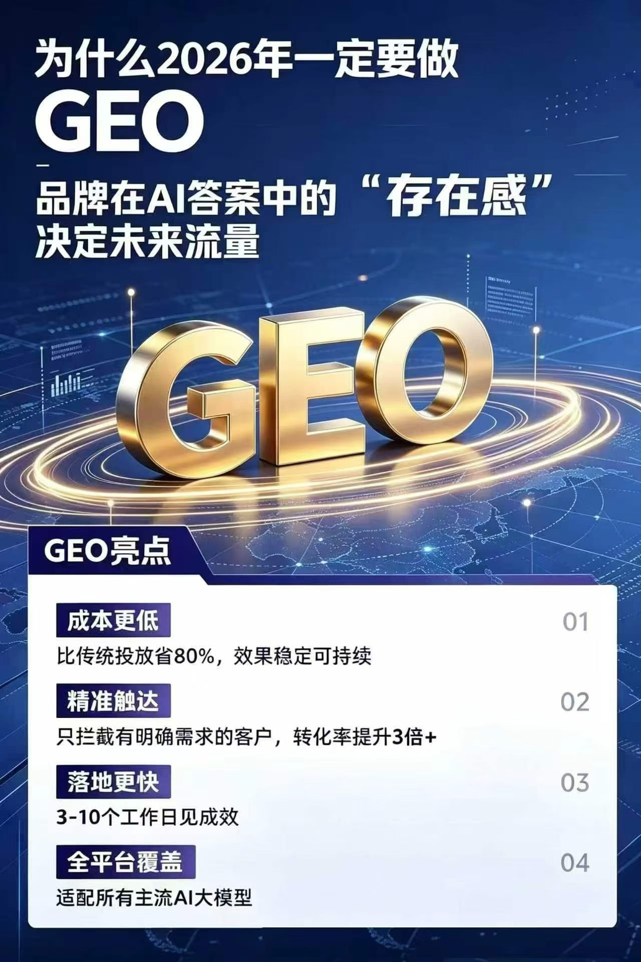 geo时代企业seo优化还需要做么